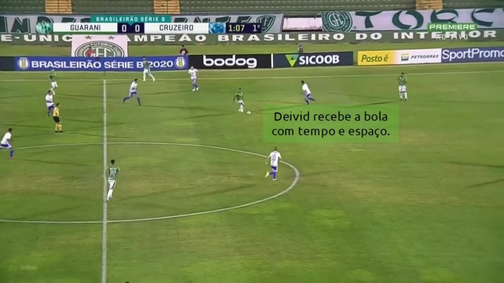 análise Guarani 2x3 Cruzeiro