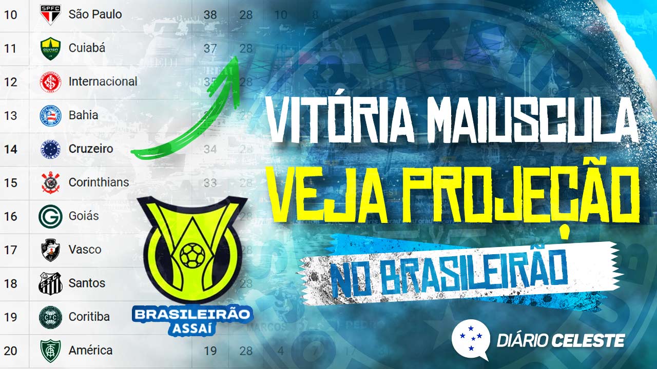 Vídeo: A projeção do Cruzeiro no Brasileirão após a vitória no clássico contra o Atlético