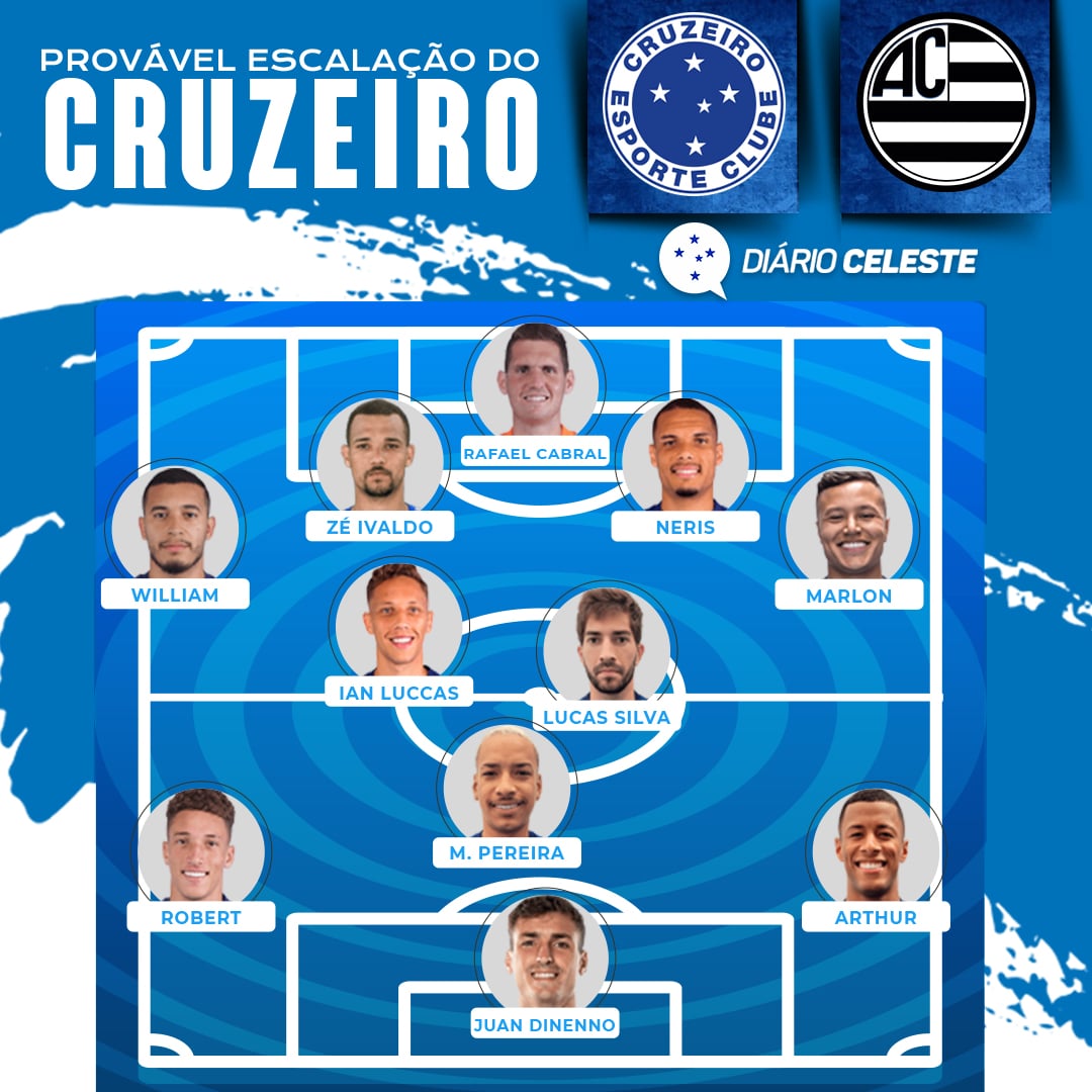 Provável escalação do Cruzeiro para enfrentar o Athletic