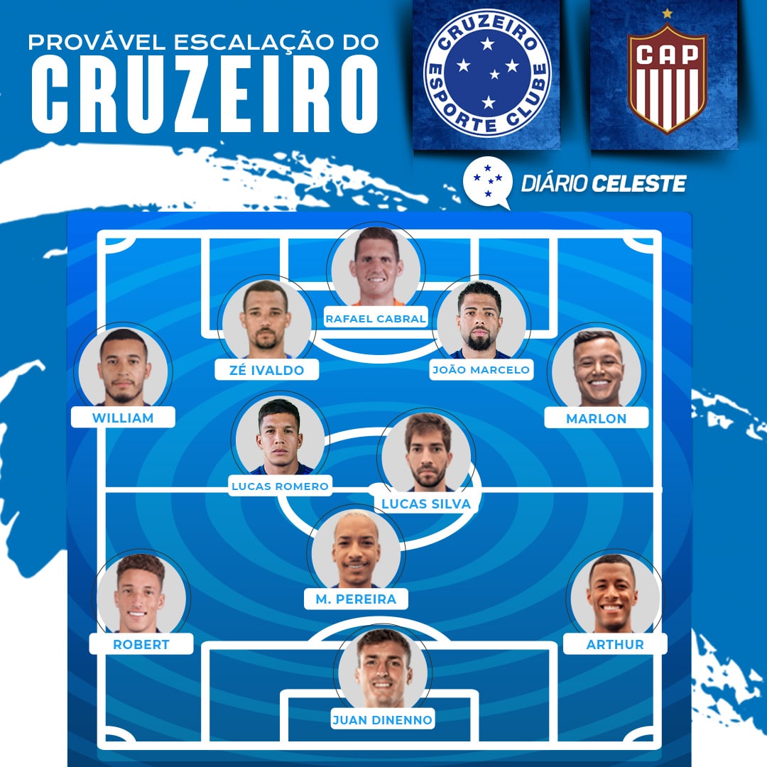 Provável escalação do Cruzeiro para enfrentar o Patrocinense