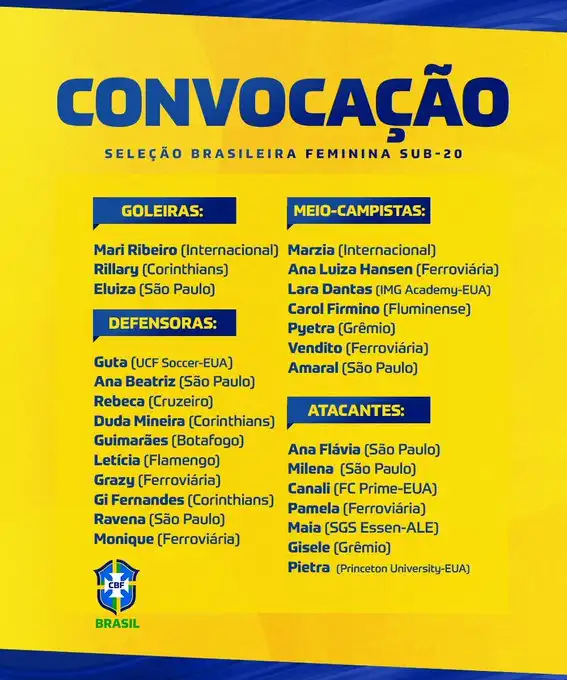 Cruzeiro: Rebeca é convocada pela seleção brasileira sub-20 para última fase da preparação para o Sul-Americano