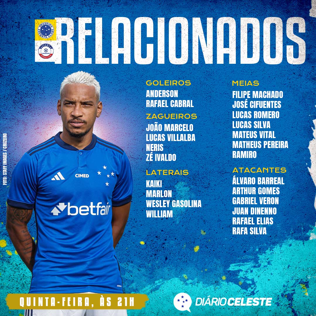 Jogadores relacionados pelo Cruzeiro para jogo contra o Alianza