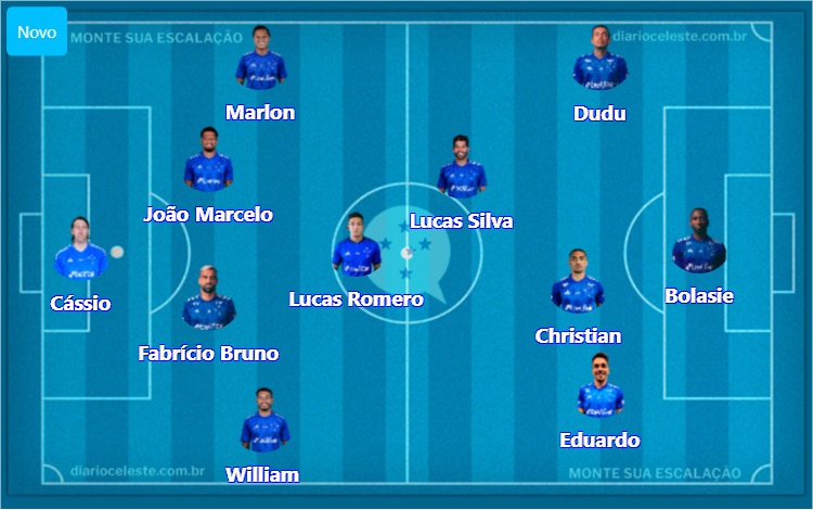 Provável escalação do Cruzeiro para enfrentar o Athletic